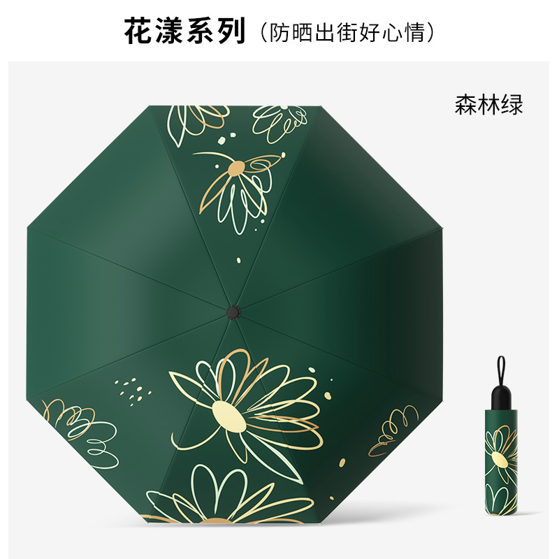 工厂直销雨伞大号晴雨两用遮阳伞防晒防紫外线黑胶折叠批发广告伞|undefined