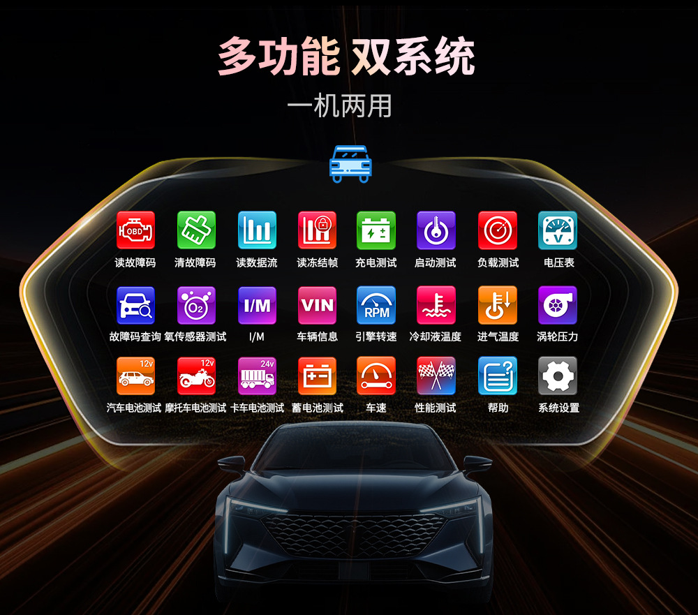 Car Obd Fault Scanner Car Battery Diagnostic Tool Vehicle Fault Detector Dropshipping