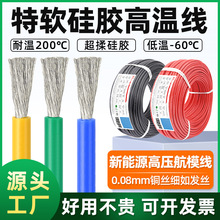 ��Ӧ����Դ�����轺��28 26 24 22awg��ģ﮵��������װ������