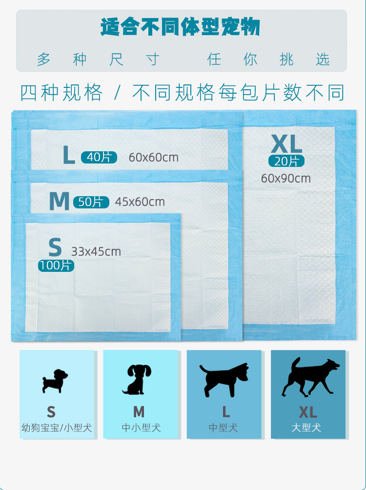 第十四套宠物尿垫详情页_06.jpg