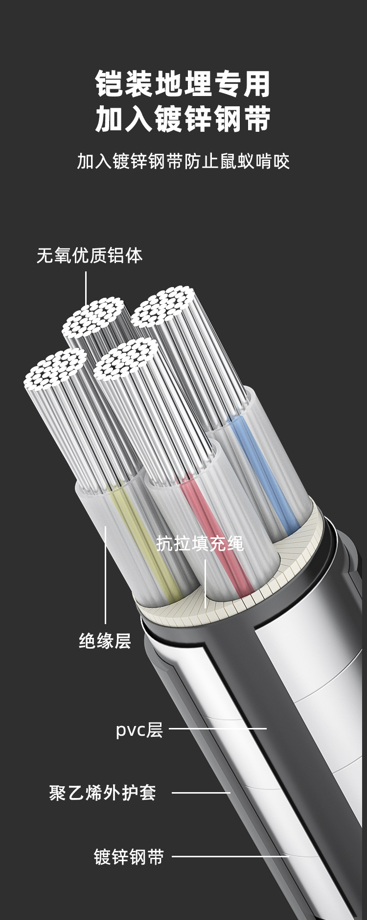 铝芯电缆4_08.jpg