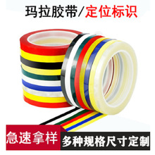 ɫz ׃늾͸ߜؽ^z 5SRλʾz