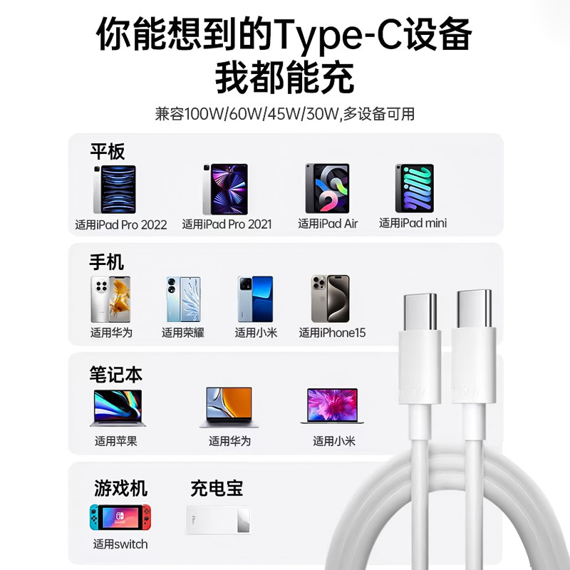 Cable de carga doble typec adecuado para cable de datos de carga rápida de Apple Cable de carga pd para teléfono móvil iphone16 Carga rápida al por mayor