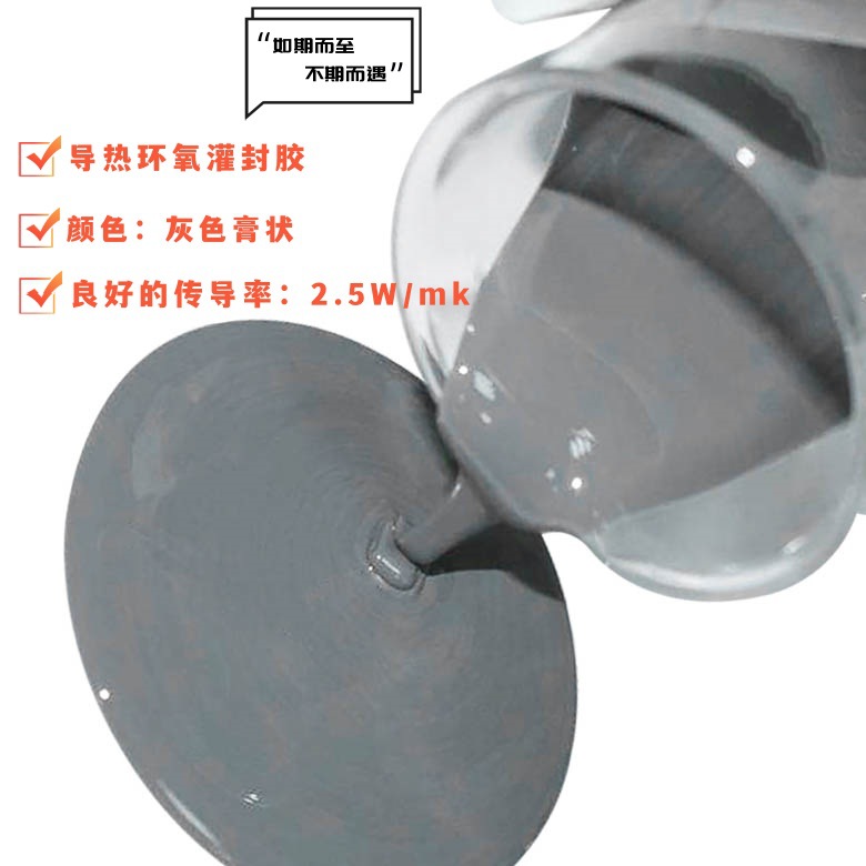 供应灰色双组份室温固化1.2W导热硅胶灌封胶应用在变压器线圈灌封