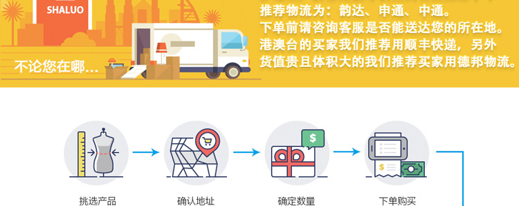 O1CN0113wYxj1fg50zGOREc_!!2216410114035-0-cib.jpg?__r__=1698389215421