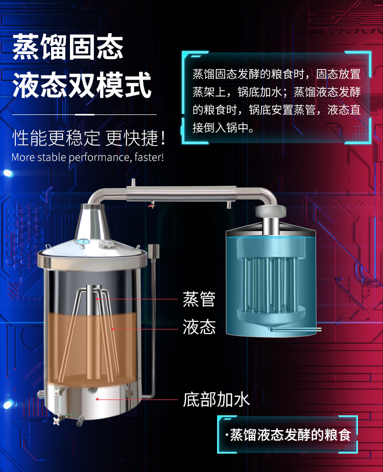 酿酒设备-双层一体_06.jpg