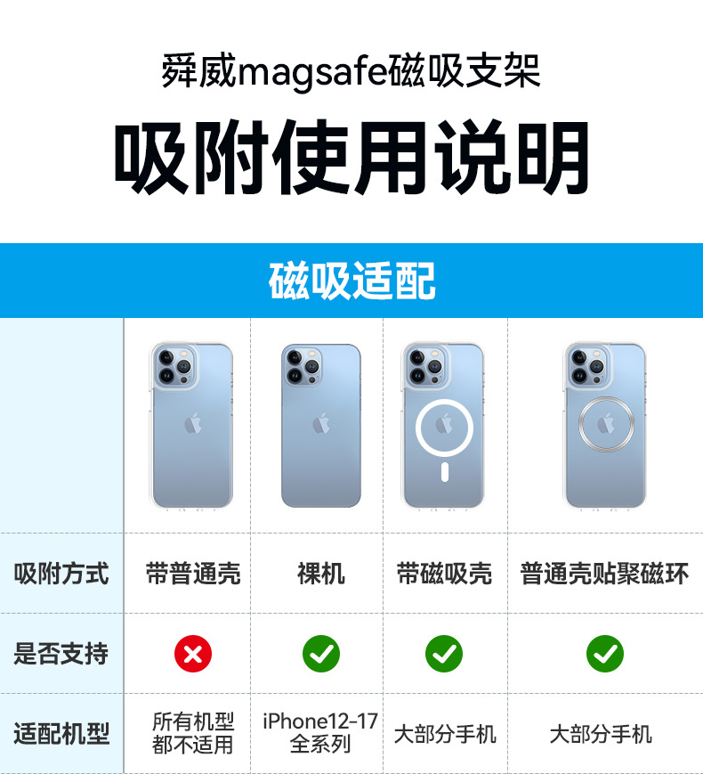 2026 New Model Car Magnetic Phone Holder Adhesive Type Car Dashboard Navigation Phone Mount