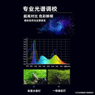 Fish Tank Light, Aquatic Plant Light, High-Brightness Rack Light, Led Waterproof Full-Spectrum Lighting, Algae Explosion Aquarium Landscaping Decorative Light