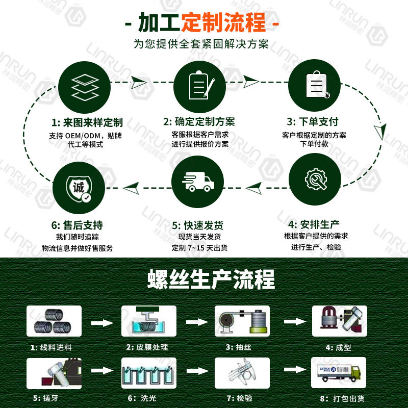 [非标紧固件 加工冷镦定制异形五金配件汽车零件加工 非标螺丝加工] 4