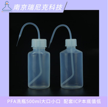 PFAϴƿ500mlڏVطϴƿICPõΉϴƿ͸g