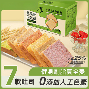 ���rȫ����˾���Ƭ�����߲˷�&ge;25%�����pʳ��ʹ����