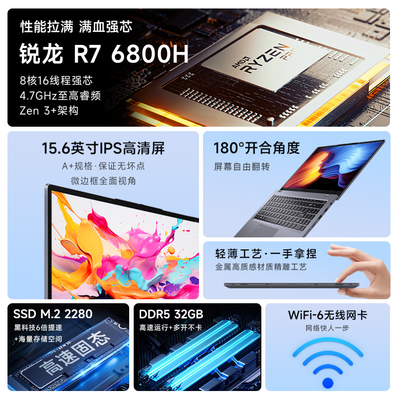 15.6 Pulgada Ryzen R76800 computadora portátil AMD diseñador de juegos electrónicos PC de negocios de pantalla completa