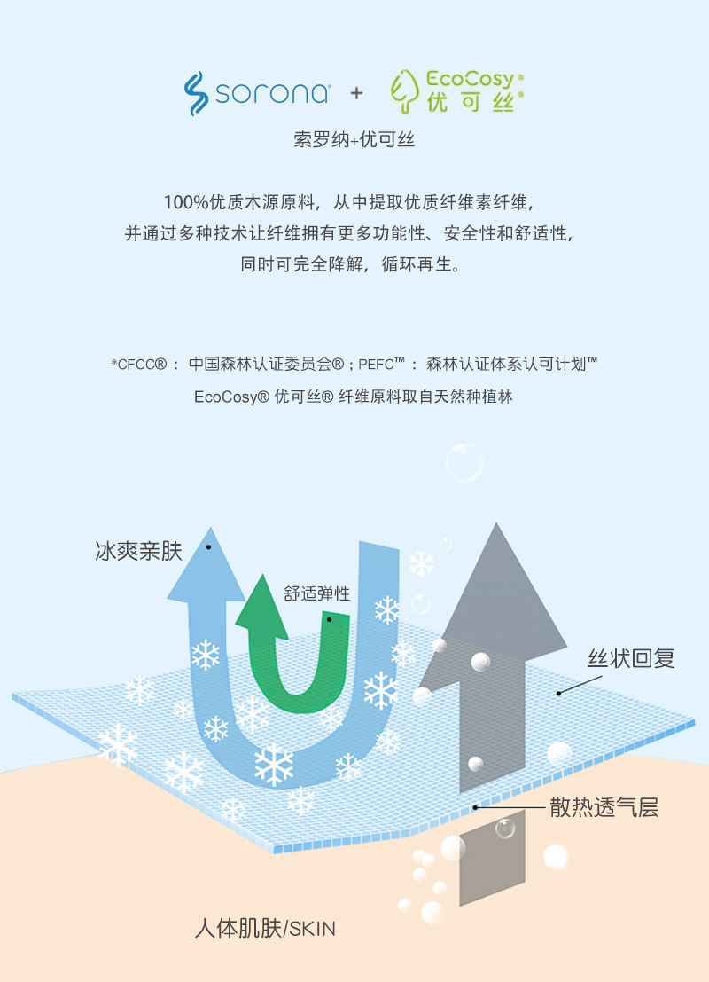 22新款短袖男t恤夏优弹透气冰爽纯色v领打底衫男内搭日系体恤批详情24