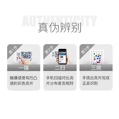 Car Maintenance, Gasoline Engine Oil