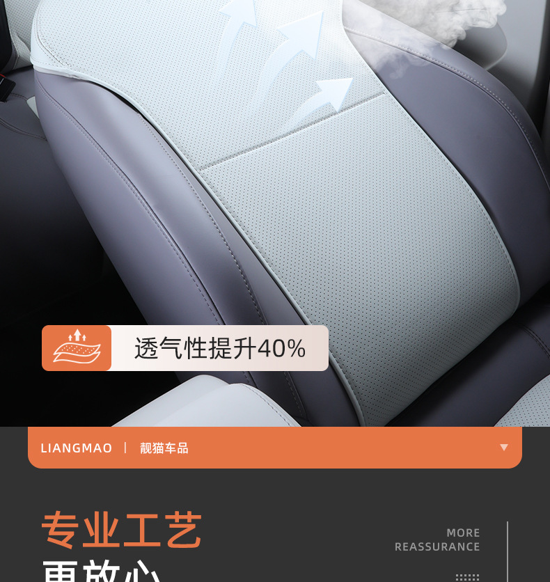 Seat Cushion for MG MG4 2026 All Seasons Breathable Interior