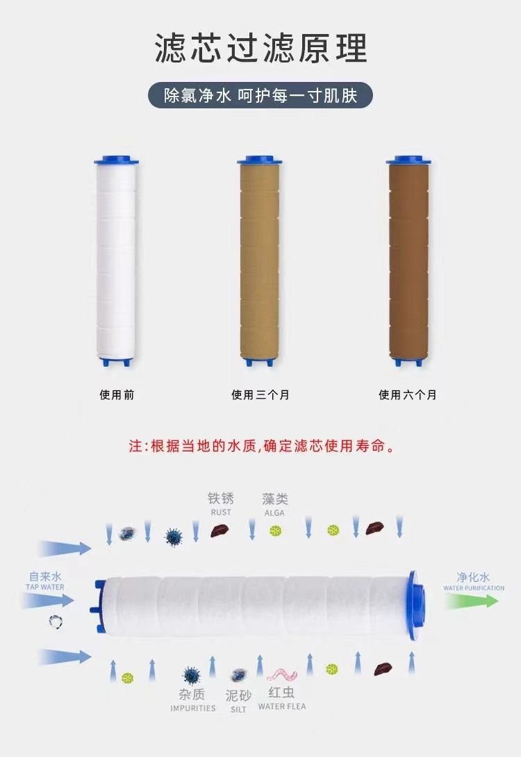 Negative ion filter cotton core water purification thickened showerhead, detachable nozzle, bath pressurized showerhead undefined