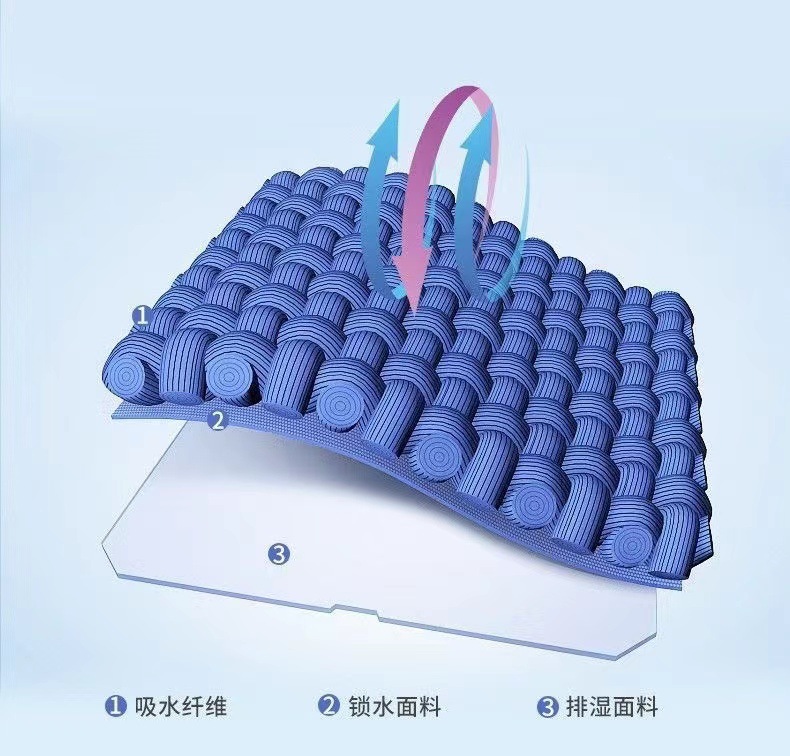 e840fad635264f1cc73deffefaddf6