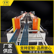 ��ܳ��͙Cȫ�Ԅ��O����|����䏝�������a�����۳��͙C�ǘ�