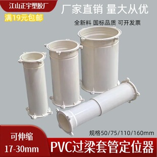PVC�^���׹�50 75 110�A�񴩠���s�׹��^����λ�����b���϶�λ��