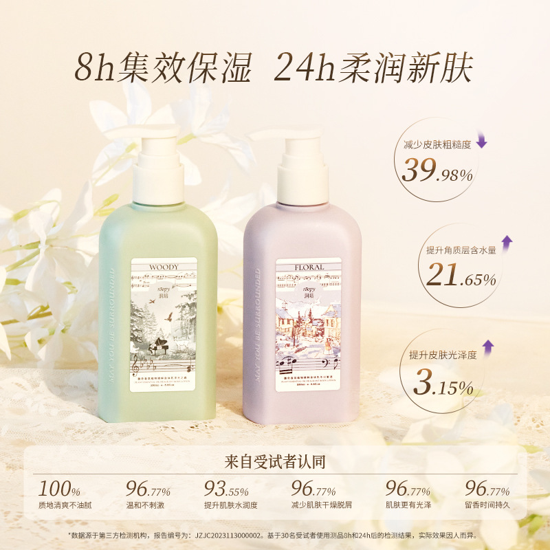 roopy润培身体乳伴手礼女夏日清爽保湿滋润持久留香香体正品官方|undefined