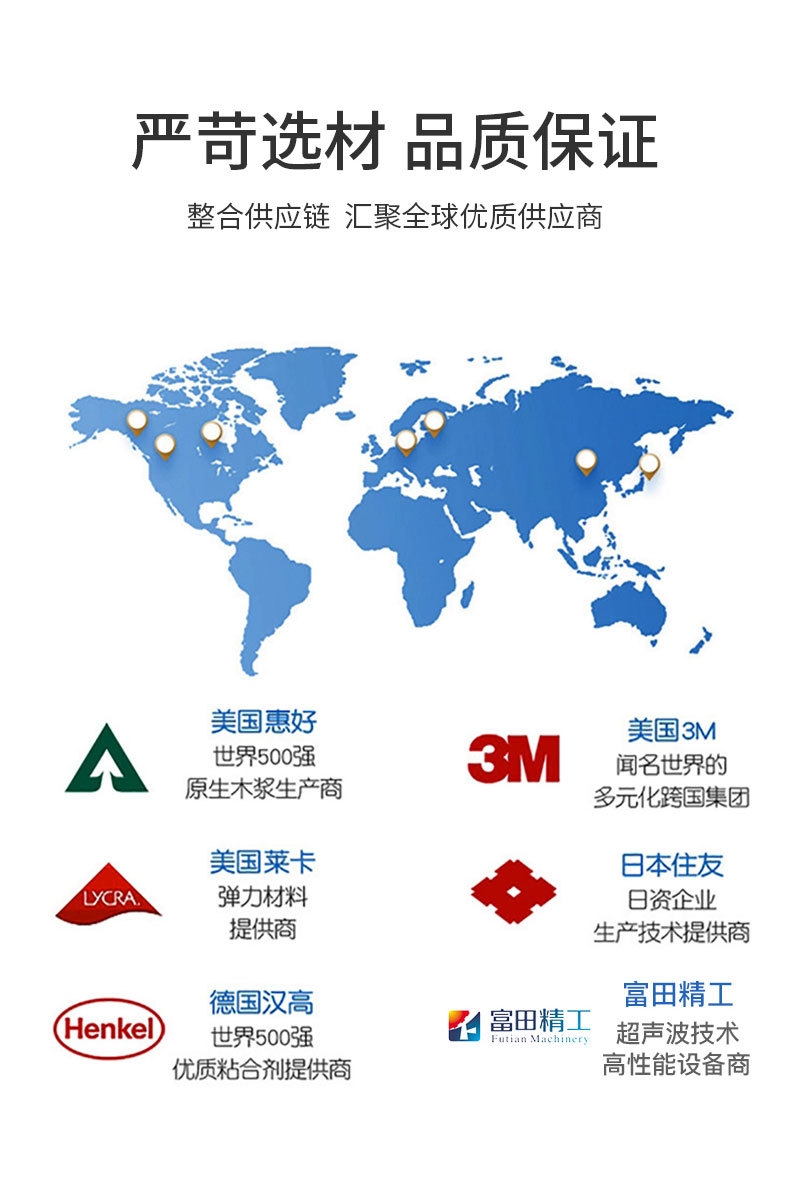 详情页