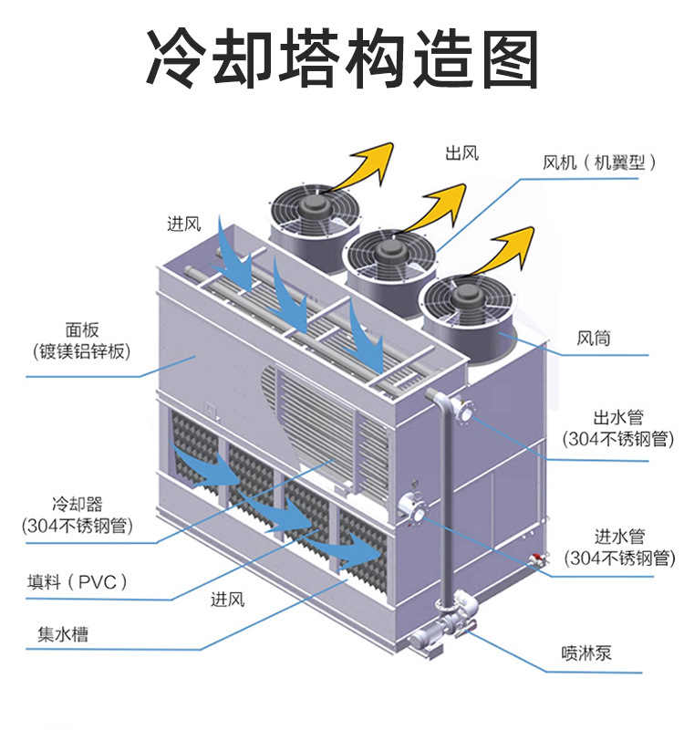 冷却塔3.28_07.jpg