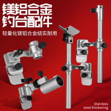 ¿̨ȫƬʽf̨~oDPܟܝOߴƷ