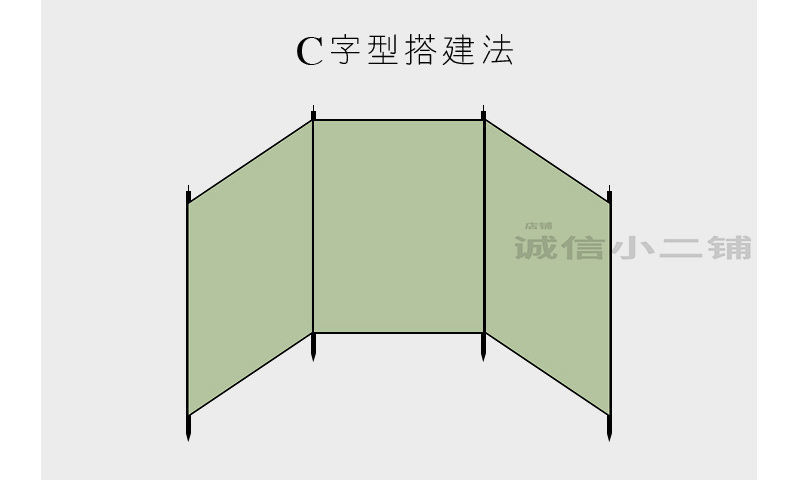 Multi-purpose Outdoor Screen Convenient Barbecue Windbreak Wall Camping Wild Self-driving Tour Rainproof Sky Screen Silver-coated Projection