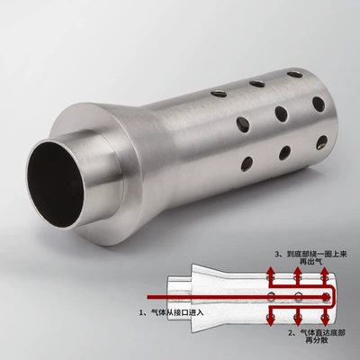 Motorcycle exhaust pipe back pressure core general