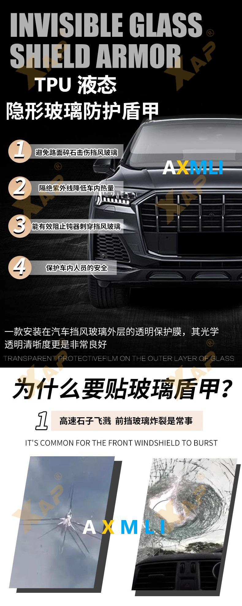 Cross-border Transparent Self-healing Safety Window Film Car Front Window Glass Sunscreen Scratch-resistant TPU Glass Armor Film