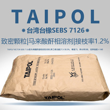 ̨��7126��֦�R������sebs���z�������g���O�Բ������݄�̨��7126