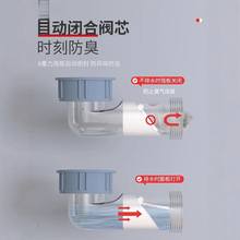 �N��ϴ������ˮ���������ˮ�܆��p��ȫ���b�������P�ϴ���ͨ��