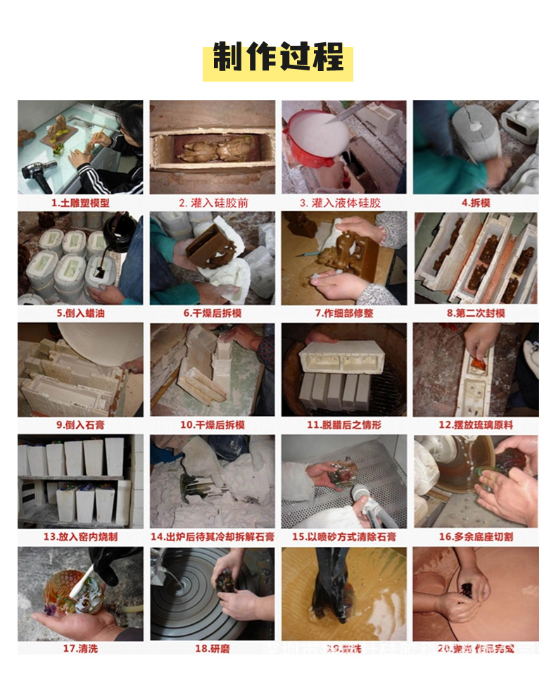 制作过程.jpg