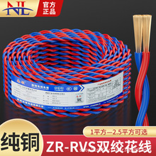 IRVS11.52.5ƽpgȼ^~оȼ늾