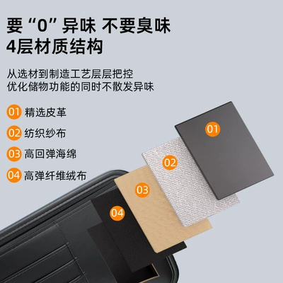 Zipper Car Ticket Holder — Car Glasses Clip/Bill Clip
