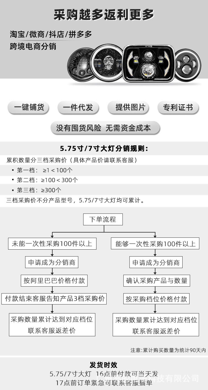 牧马人大灯分销