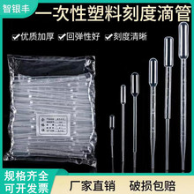 һ�������ϵιܰ������܎��̶ȵιܪ������b����0.2-10ml�Ӻ�����