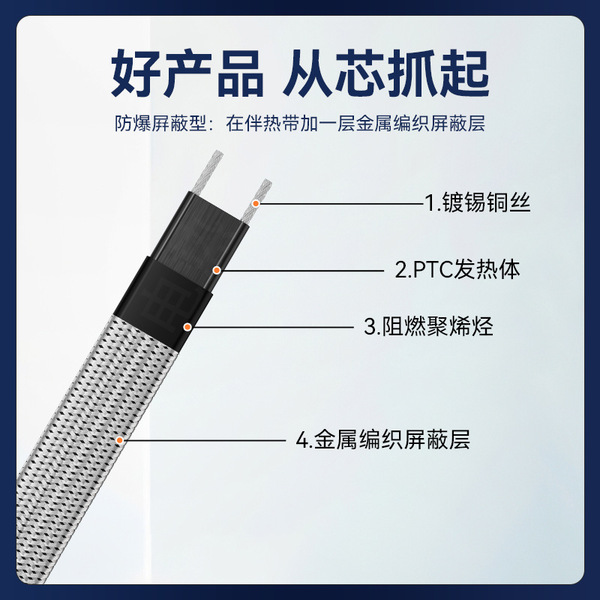 Explosion-proof 10mm wide self-limited temperature with tropical…