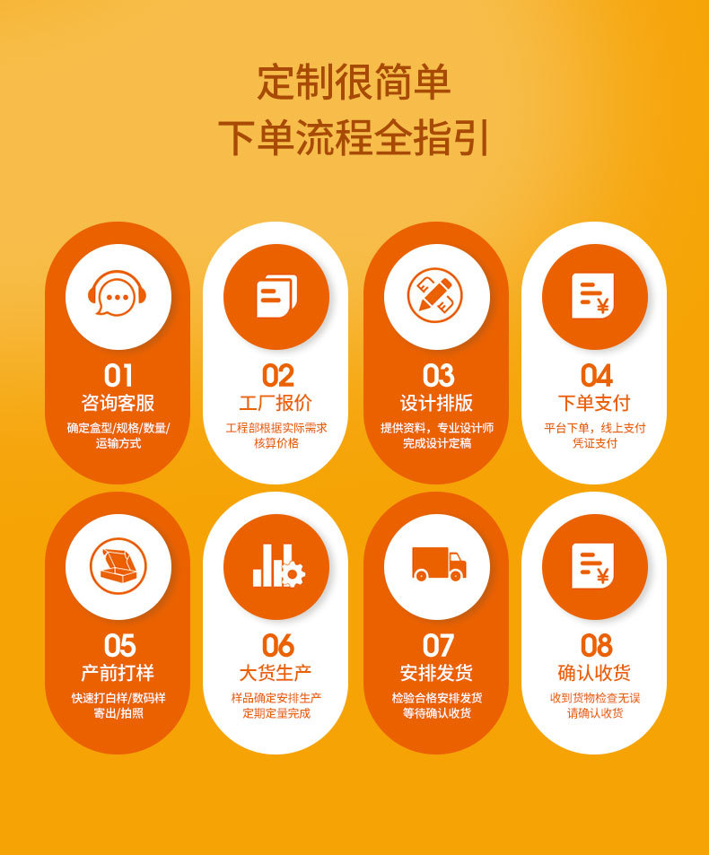 O1CN01154CK81WC0QpCvTQ6_!!2200727322751-0-cib.jpg?__r__=1688176414709