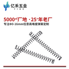 �S��ֱ�N���P䓉��s���ɾ��������Ƽ�����������ɶ๦�ܶ��Ə���