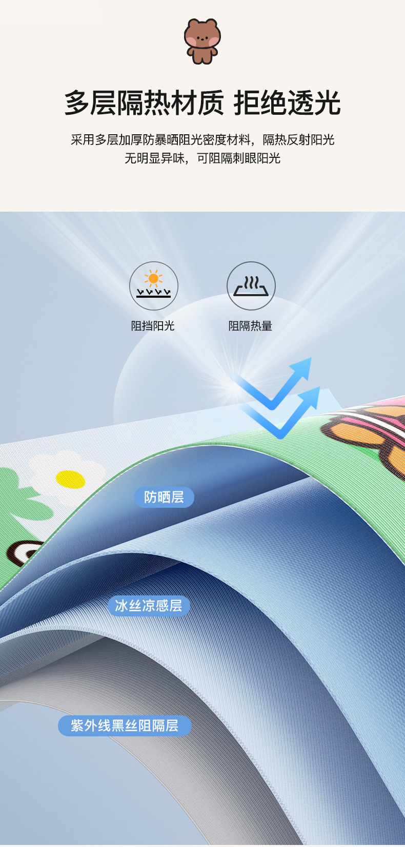Car Curtains, Sunshades, Summer Heat Insulation, Light-Blocking and Sun Protection, Car Side Window Privacy Curtains for Babies and Children