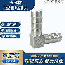 304���P�L��Ƥ��L�͌������^����ֱ���^L����Ƥ��ܛ���͹�����8/