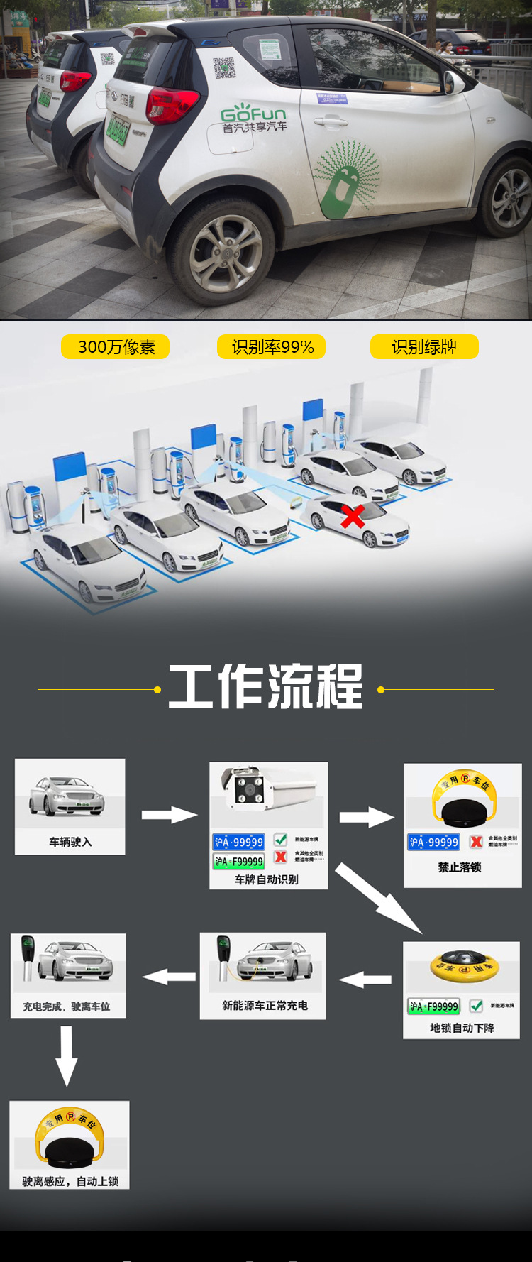 Charging pile intelligent ground lock new energy license plate recognition machine anti-fuel vehicle occupancy scanning code charging shared parking lock