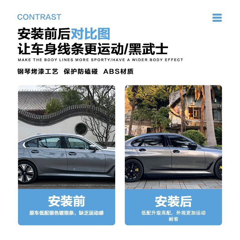 Suitable for -bmw I3/3 Series X1/five Series Special Car Window Door Frame Black Trim Piano Paint Craft Decoration