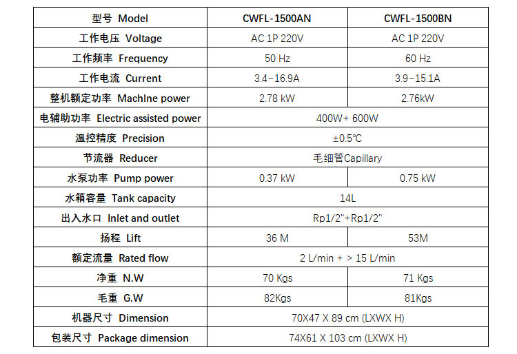 CWFL-1500參數(shù).jpg