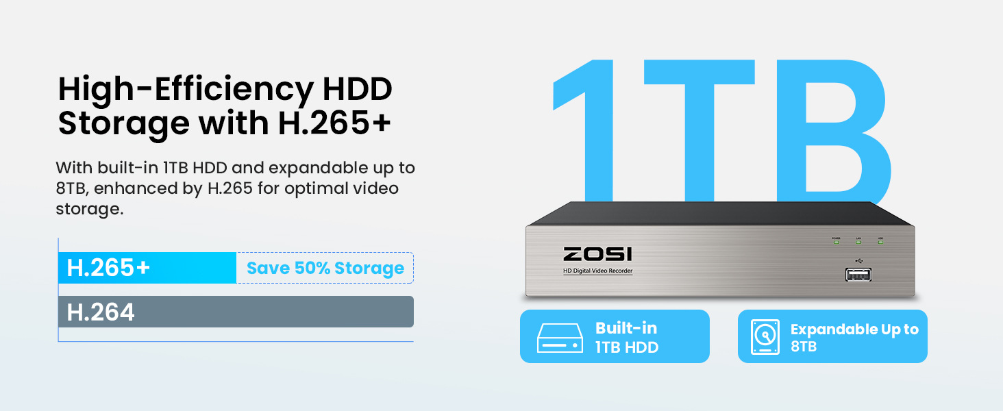 Zhou Shi HD PTZ iç ve dış mekan kamera ev monitör seti izleme sınır ötesi özel üretici toptan