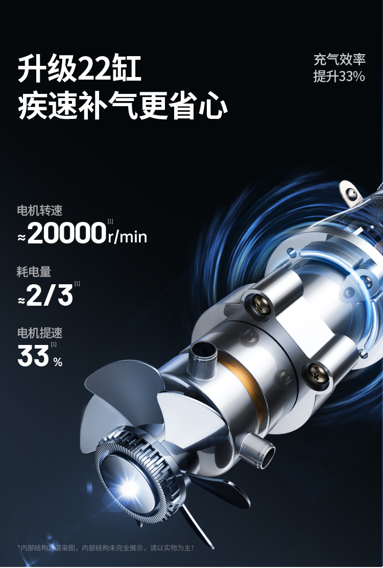 [Br12] Buwei Car Emergency Start-Up and Air Pump All-In-One Device, Battery Emergency Multi-Function Jump Starter