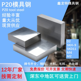 �AӲP20ģ��� 718H���zģ��䓰� �����ӹ� ���ڏS��