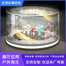 ȫϢͶӰĻ늄bش200 300A3Dp