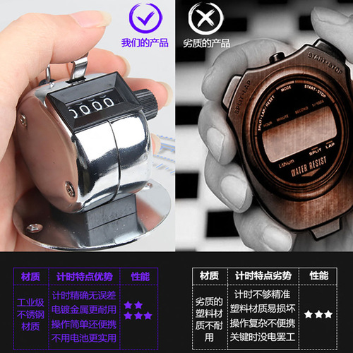 People flow counter passenger flow metal hand pressure counter counter manual mechanical counter counting artifact